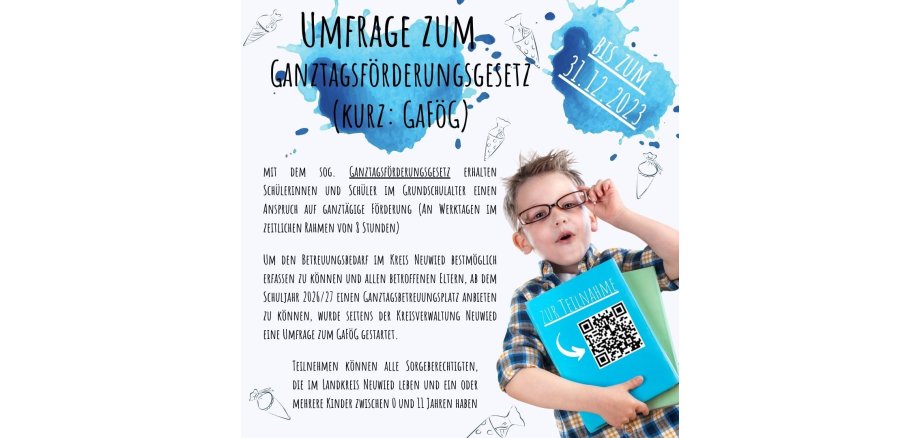 Umfrage GAFÖG (Instagram-Beitrag) - 1